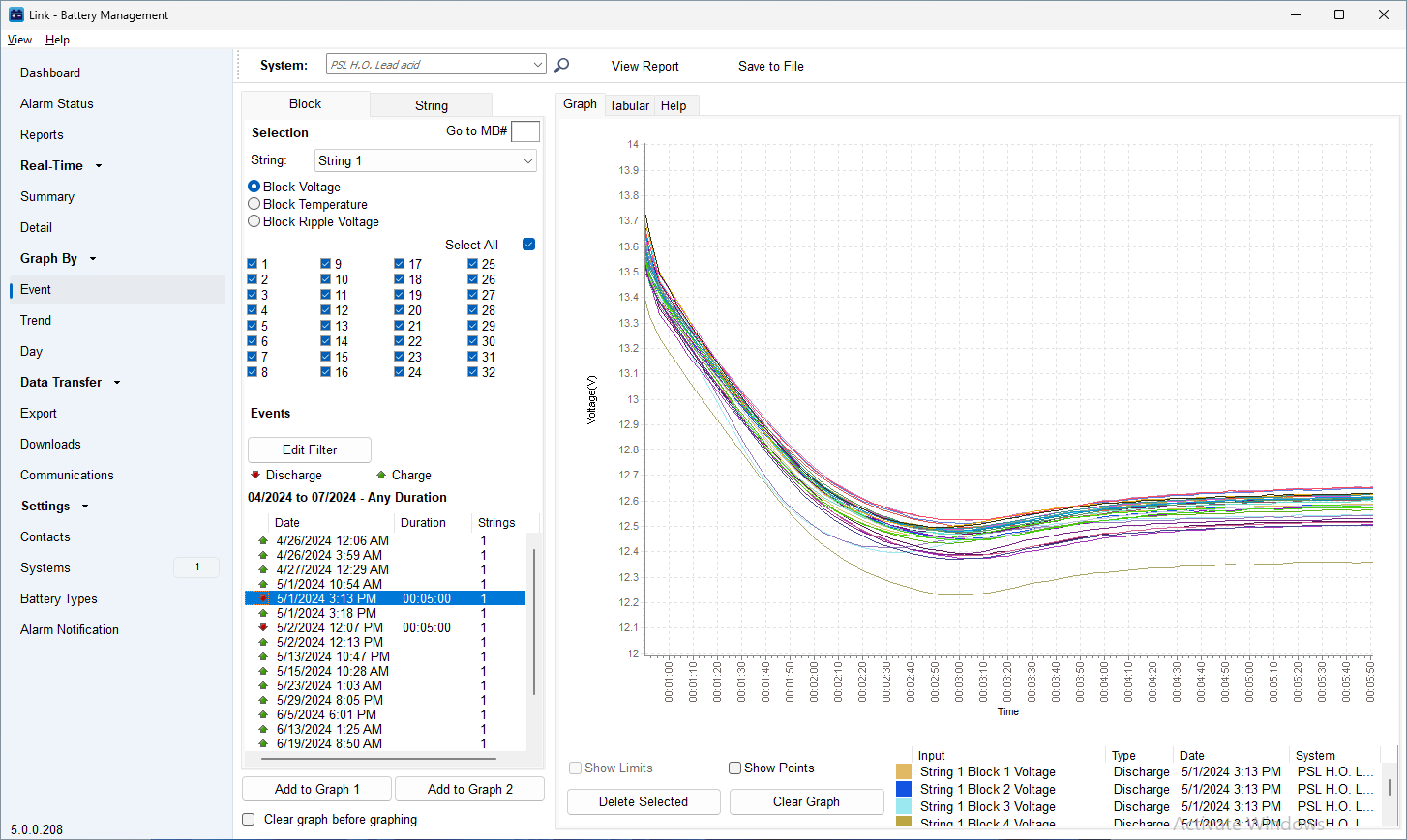 Powershield8 advanced battery monitoring software powershield